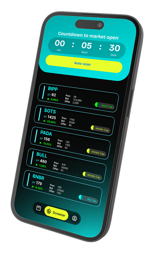 Trading App Interface
